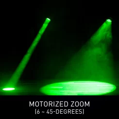 Éclairage scénique extérieur – ADJ Hydro Profile LED 660W IP65